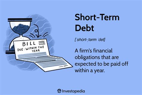 short term debts examples